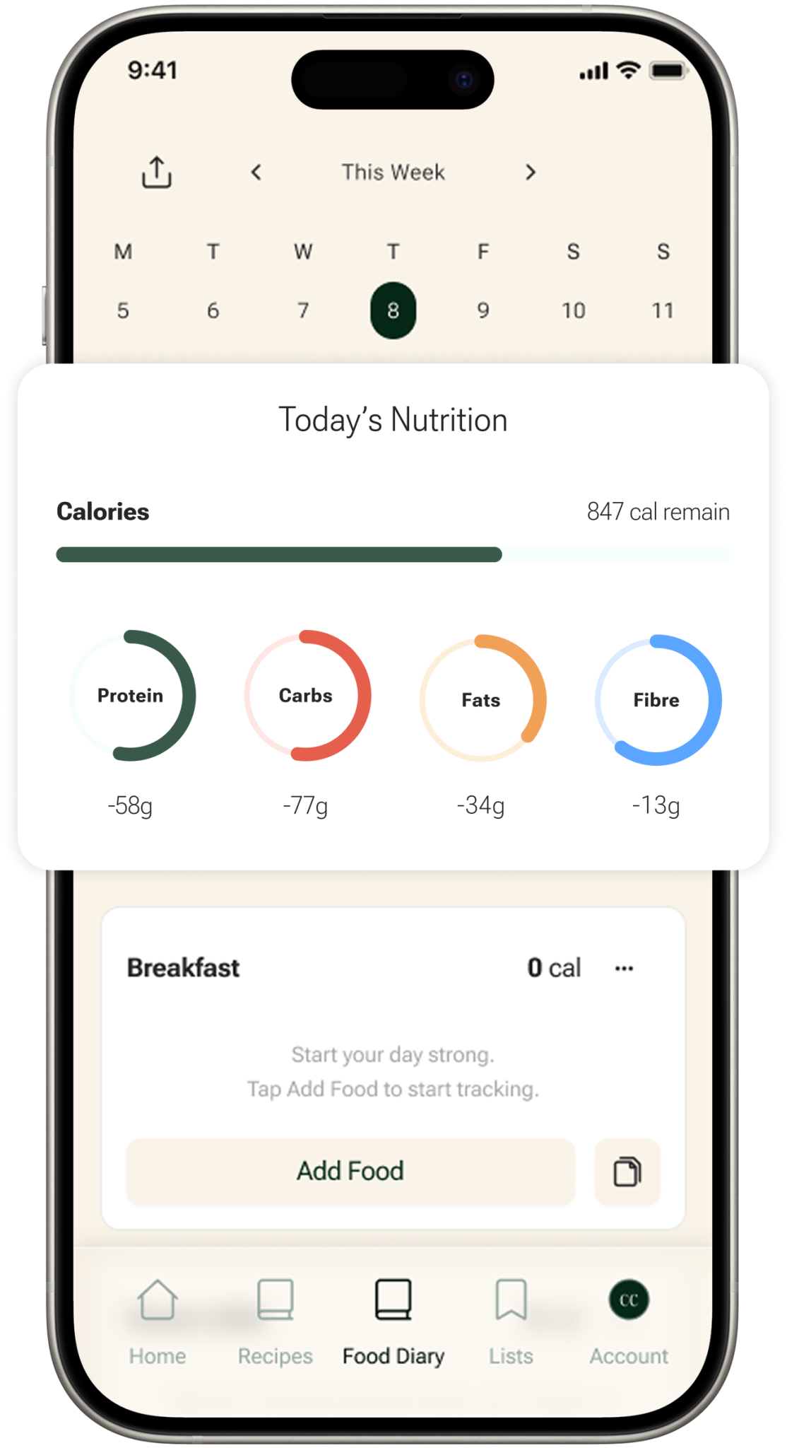 The Recipe Hub – Meal Planning